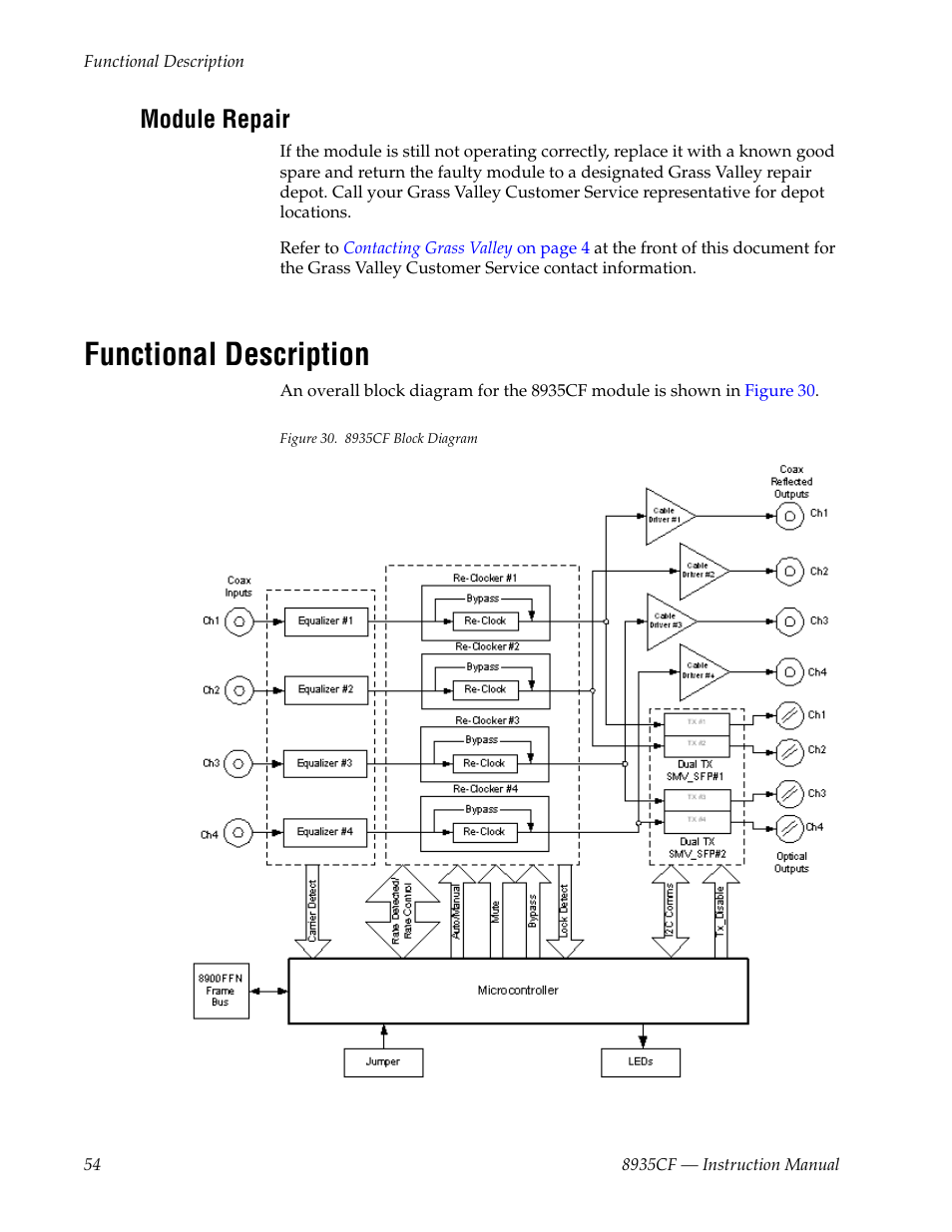 Module repair, Functional description | Grass Valley 8935CF User Manual | Page 54 / 58