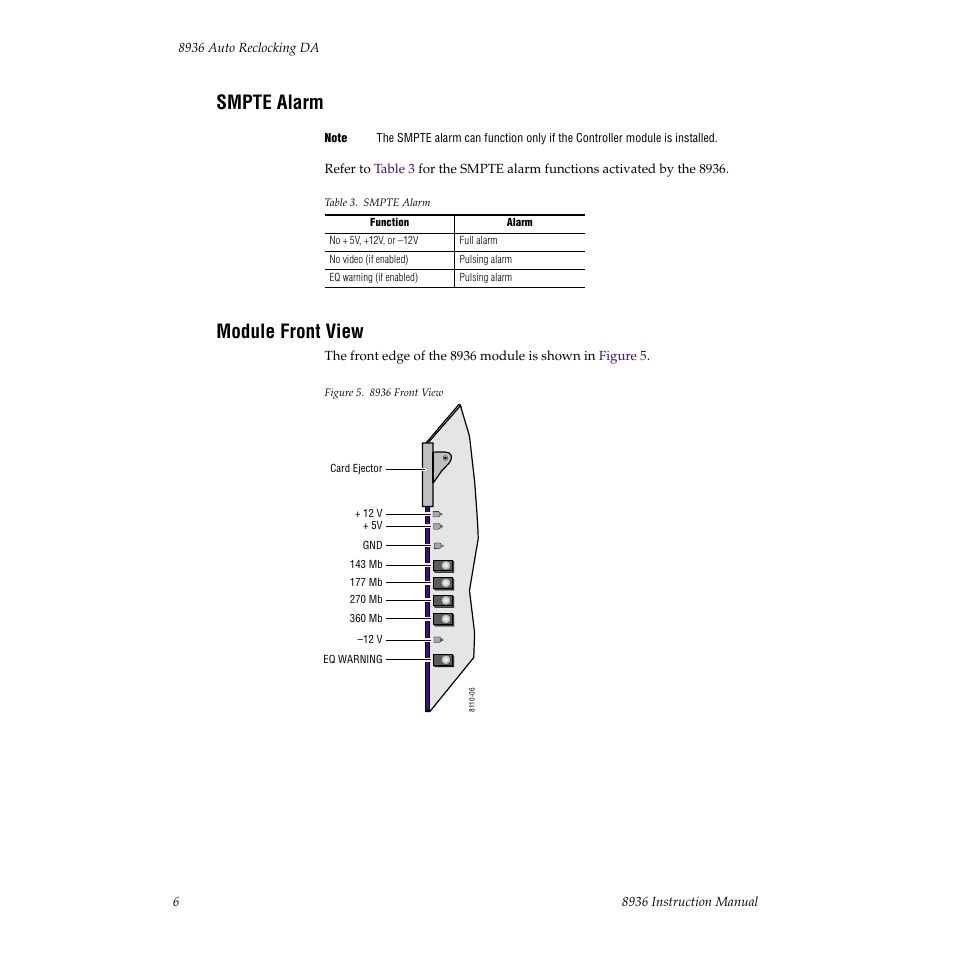 Smpte alarm, Module front view | Grass Valley 8936 User Manual | Page 12 / 20