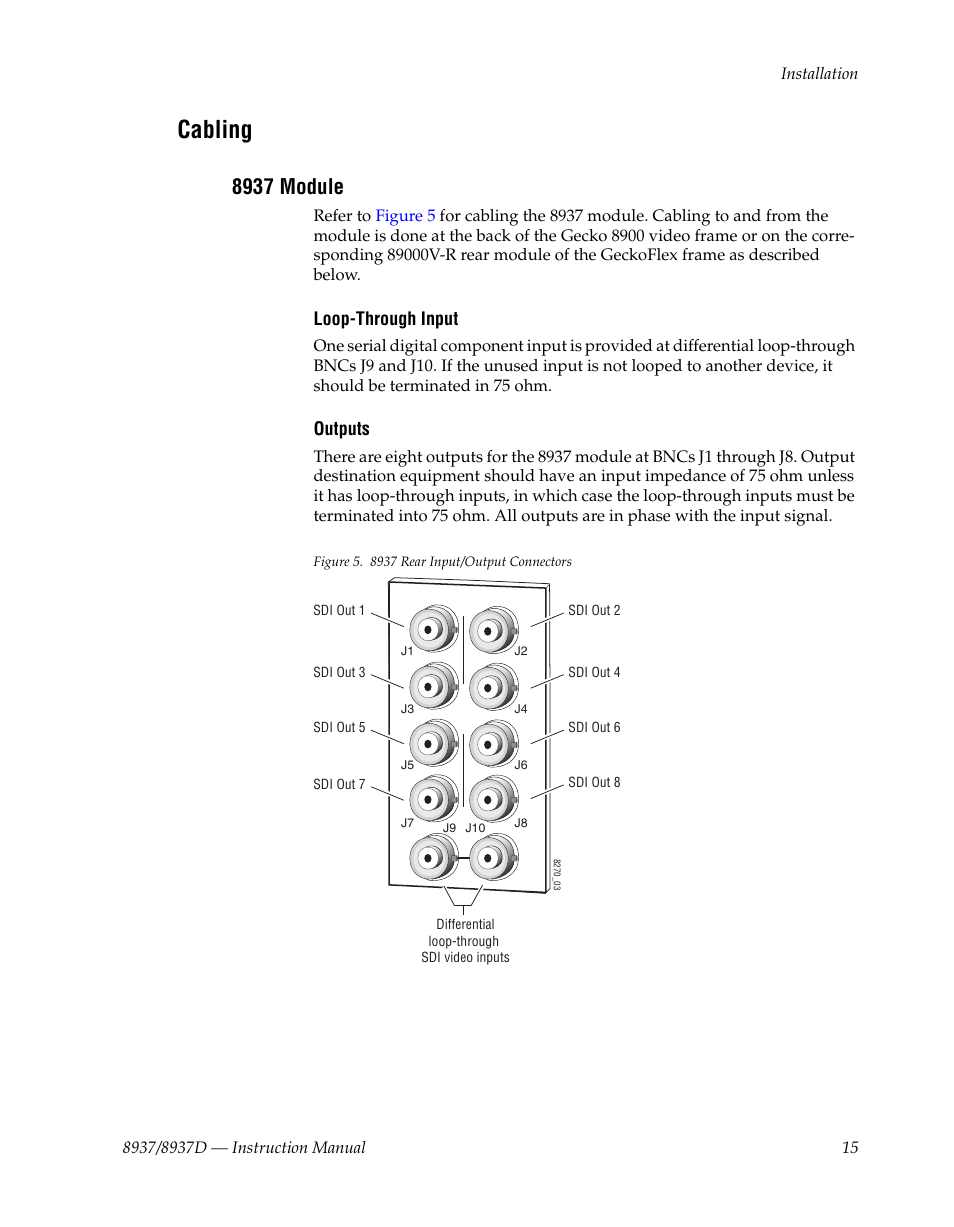 Cabling, 8937 module | Grass Valley 8937 v.1.1.0 User Manual | Page 15 / 48