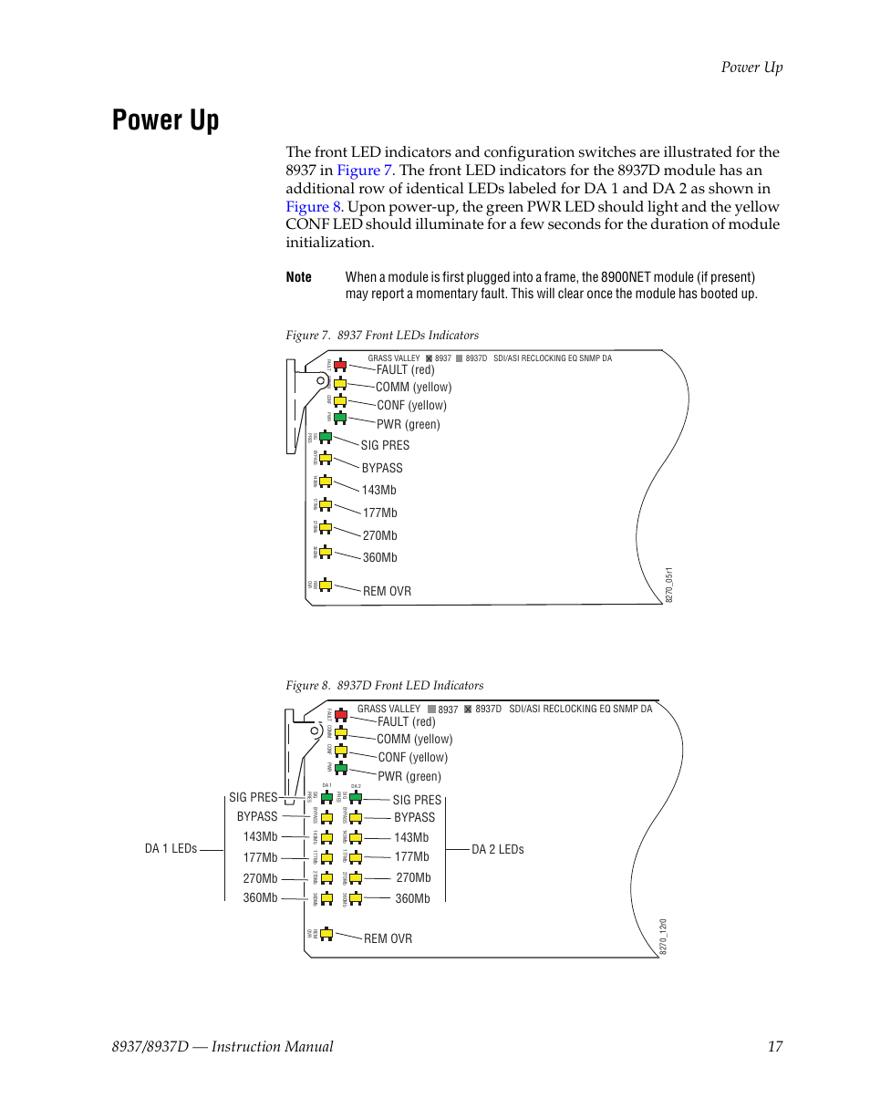Power up | Grass Valley 8937 v.1.1.0 User Manual | Page 17 / 48