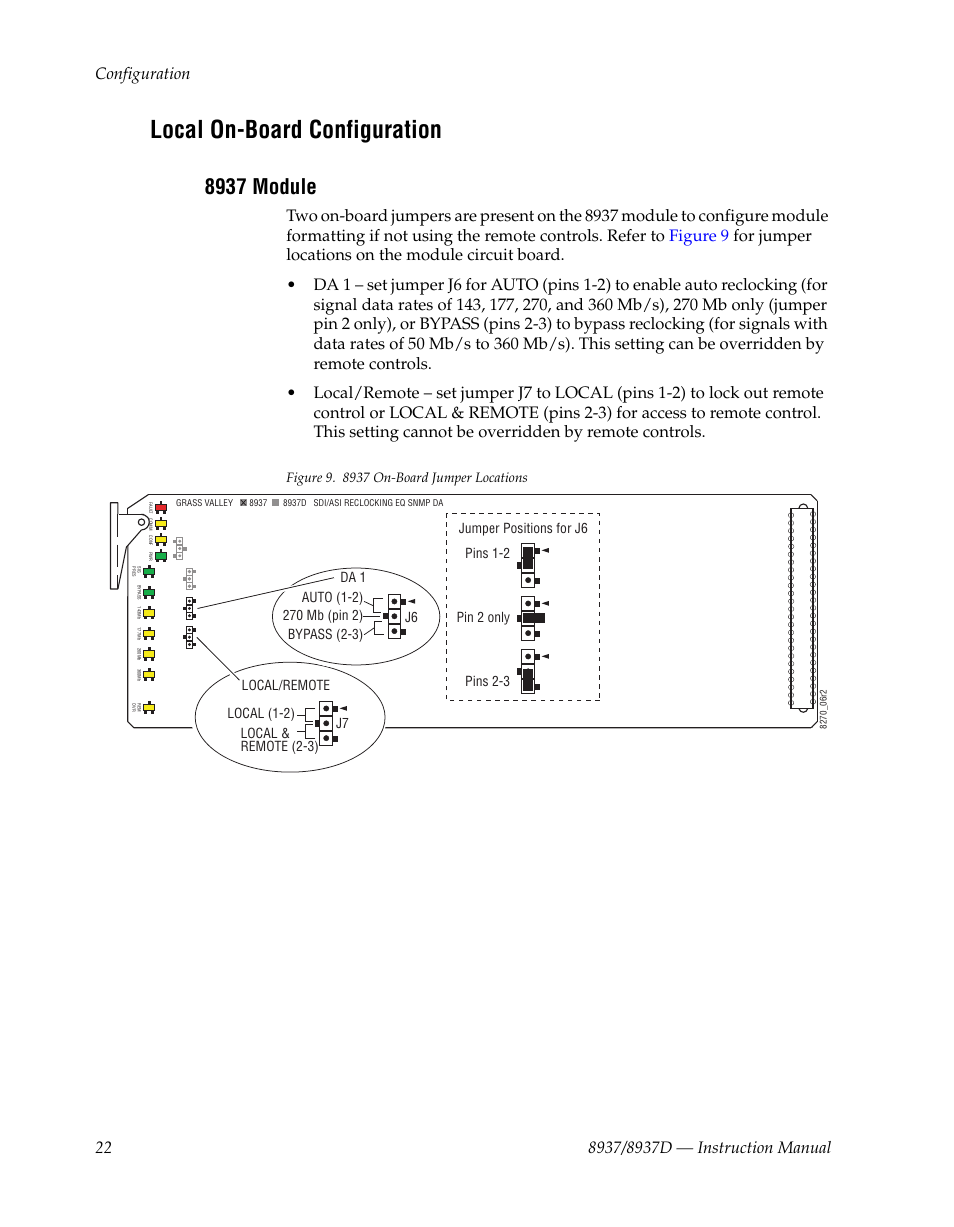 Local on-board configuration, 8937 module, Ls (see | Local | Grass Valley 8937 v.1.1.0 User Manual | Page 22 / 48