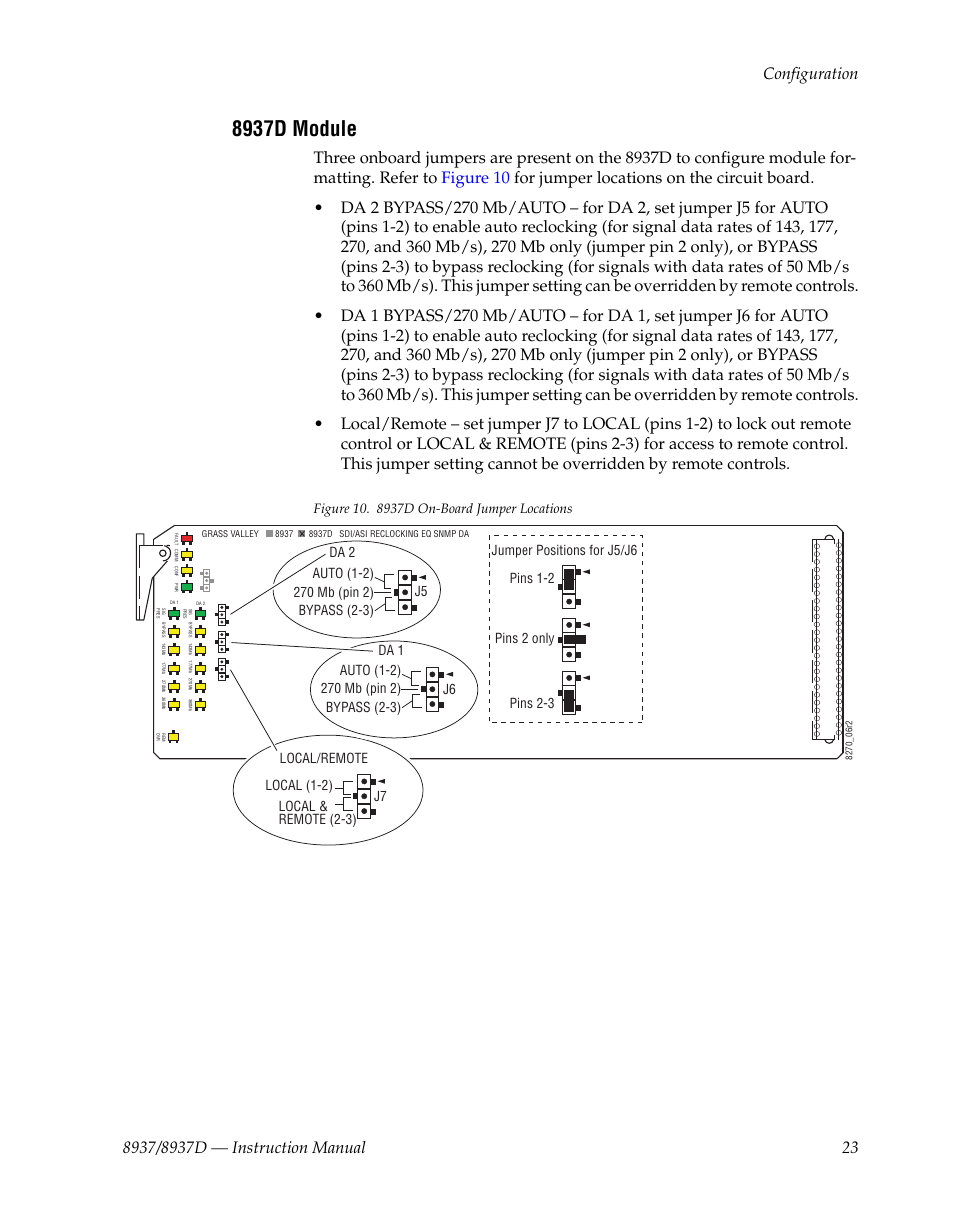 8937d module | Grass Valley 8937 v.1.1.0 User Manual | Page 23 / 48