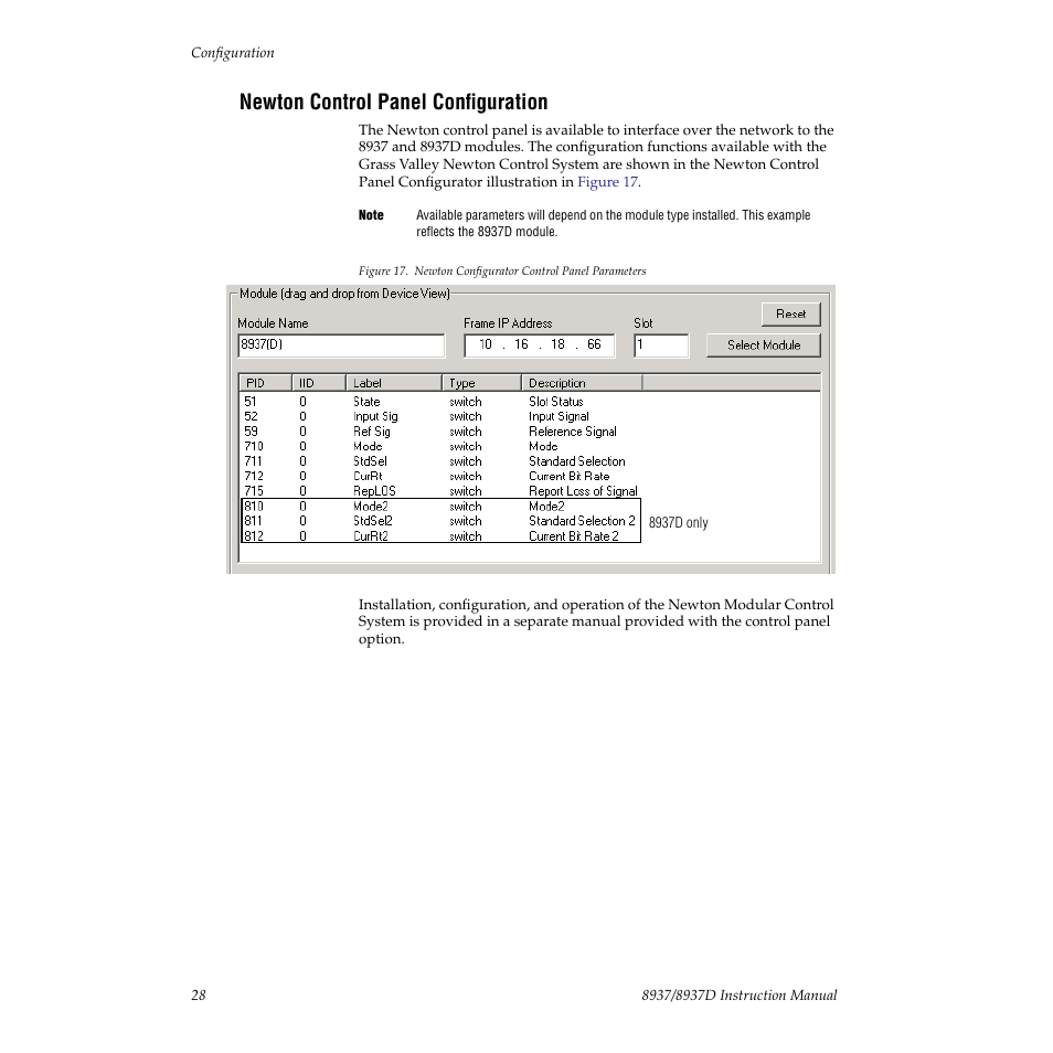 Newton control panel configuration | Grass Valley 8937 v.1.0.0 User Manual | Page 28 / 40