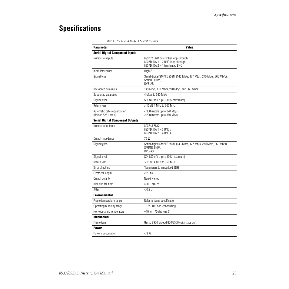 Specifications | Grass Valley 8937 v.1.0.0 User Manual | Page 29 / 40