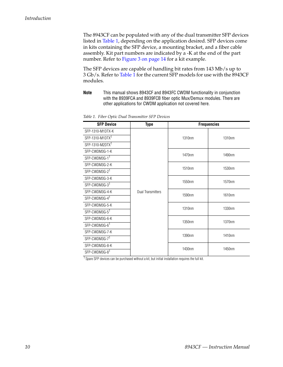 Grass Valley 8943CF User Manual | Page 10 / 66