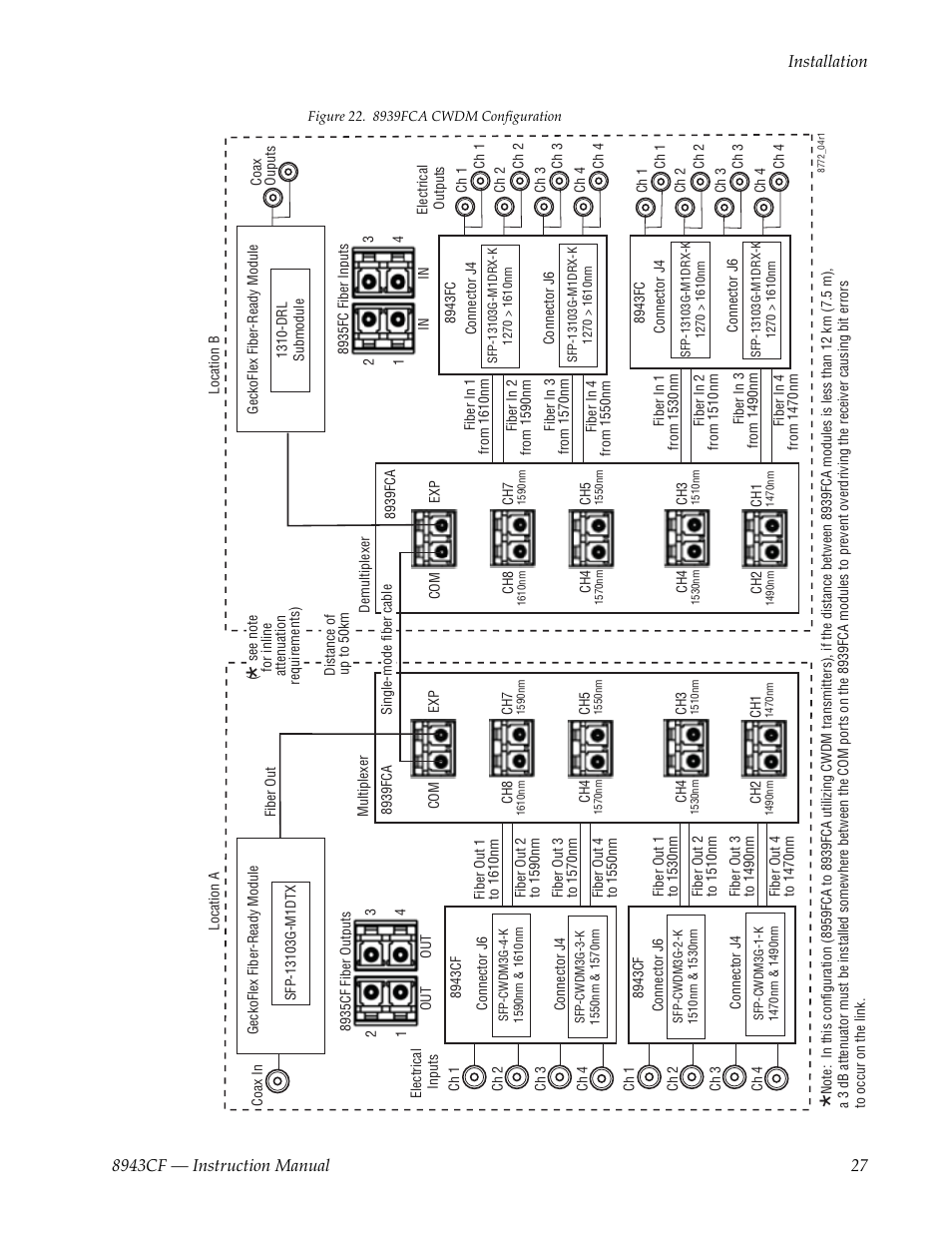 Grass Valley 8943CF User Manual | Page 27 / 66