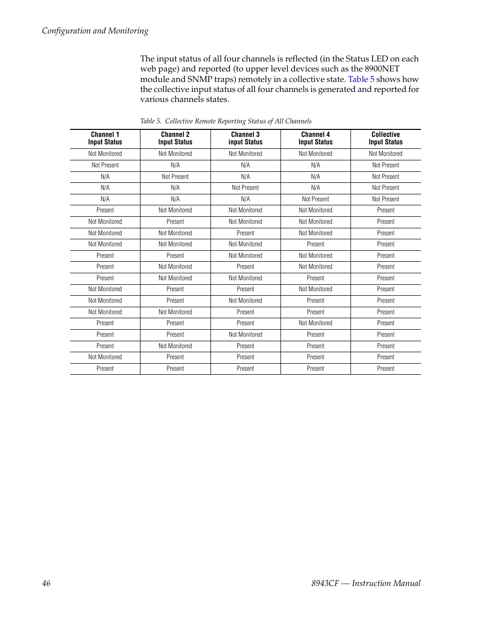 Grass Valley 8943CF User Manual | Page 46 / 66