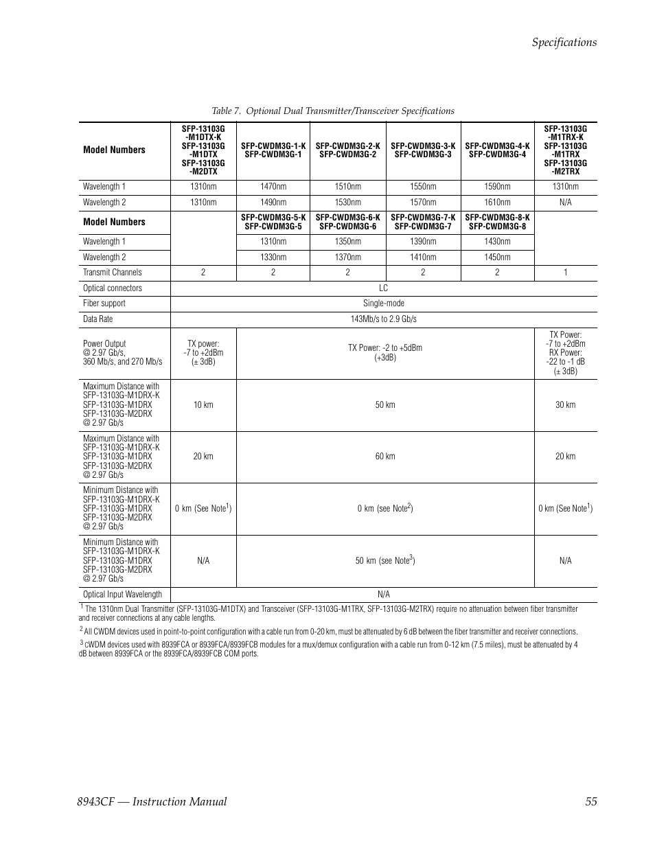 Grass Valley 8943CF User Manual | Page 55 / 66