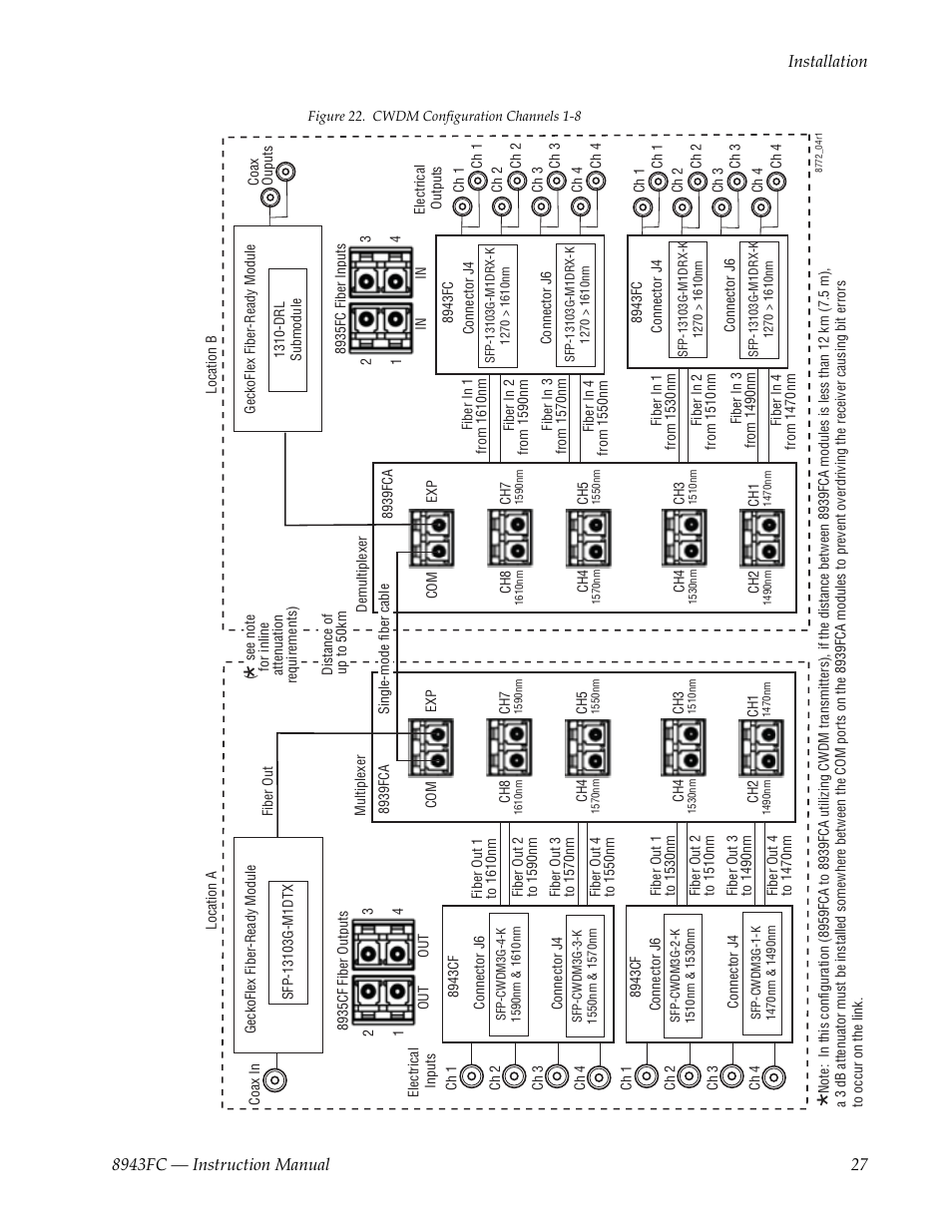 Grass Valley 8943FC User Manual | Page 27 / 64