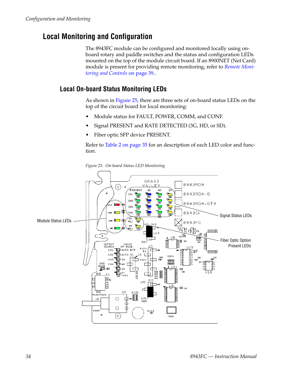 Local monitoring and configuration, Local on-board status monitoring leds | Grass Valley 8943FC User Manual | Page 34 / 64