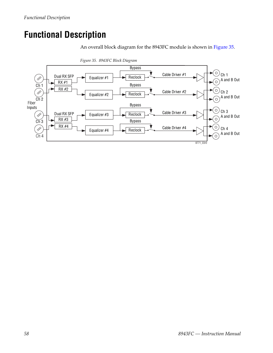Functional description | Grass Valley 8943FC User Manual | Page 58 / 64