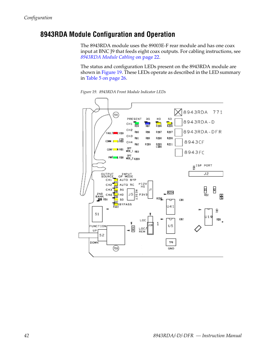8943rda module configuration and operation, N in | Grass Valley 8943RDA User Manual | Page 42 / 96