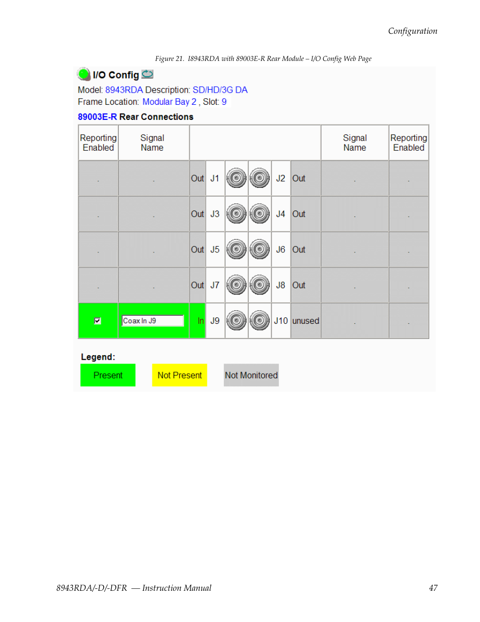 Grass Valley 8943RDA User Manual | Page 47 / 96