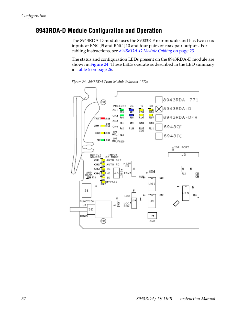 8943rda-d module configuration and operation | Grass Valley 8943RDA User Manual | Page 52 / 96