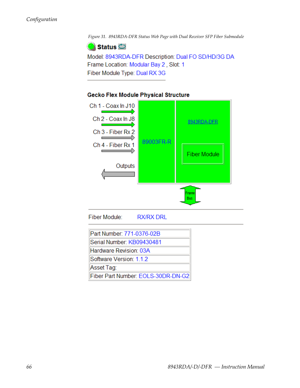 Grass Valley 8943RDA User Manual | Page 66 / 96