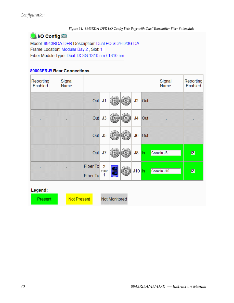 Figure 34 | Grass Valley 8943RDA User Manual | Page 70 / 96