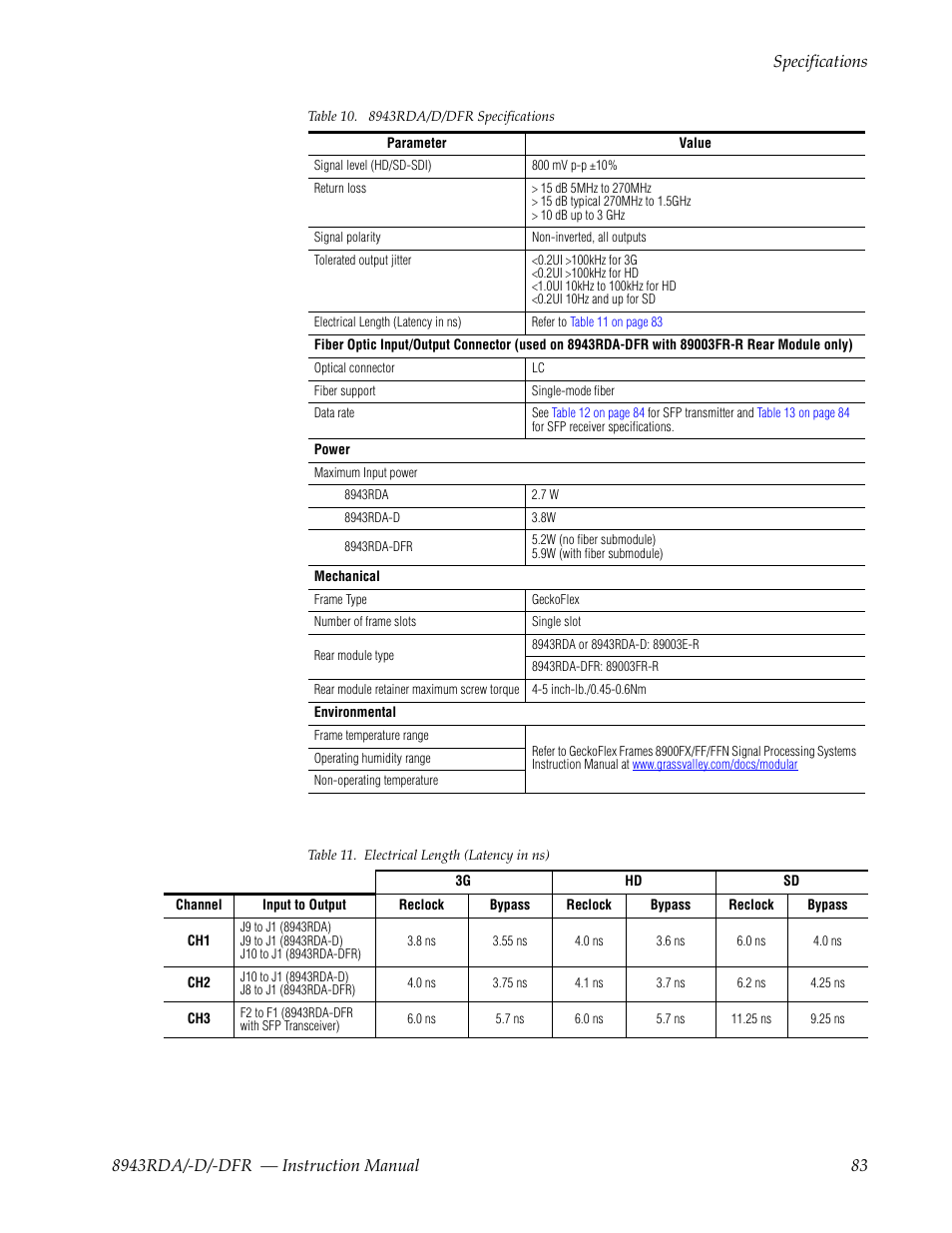 Grass Valley 8943RDA User Manual | Page 83 / 96