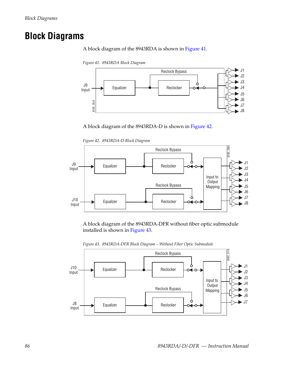 Block diagrams, 1 in | Grass Valley 8943RDA User Manual | Page 86 / 96