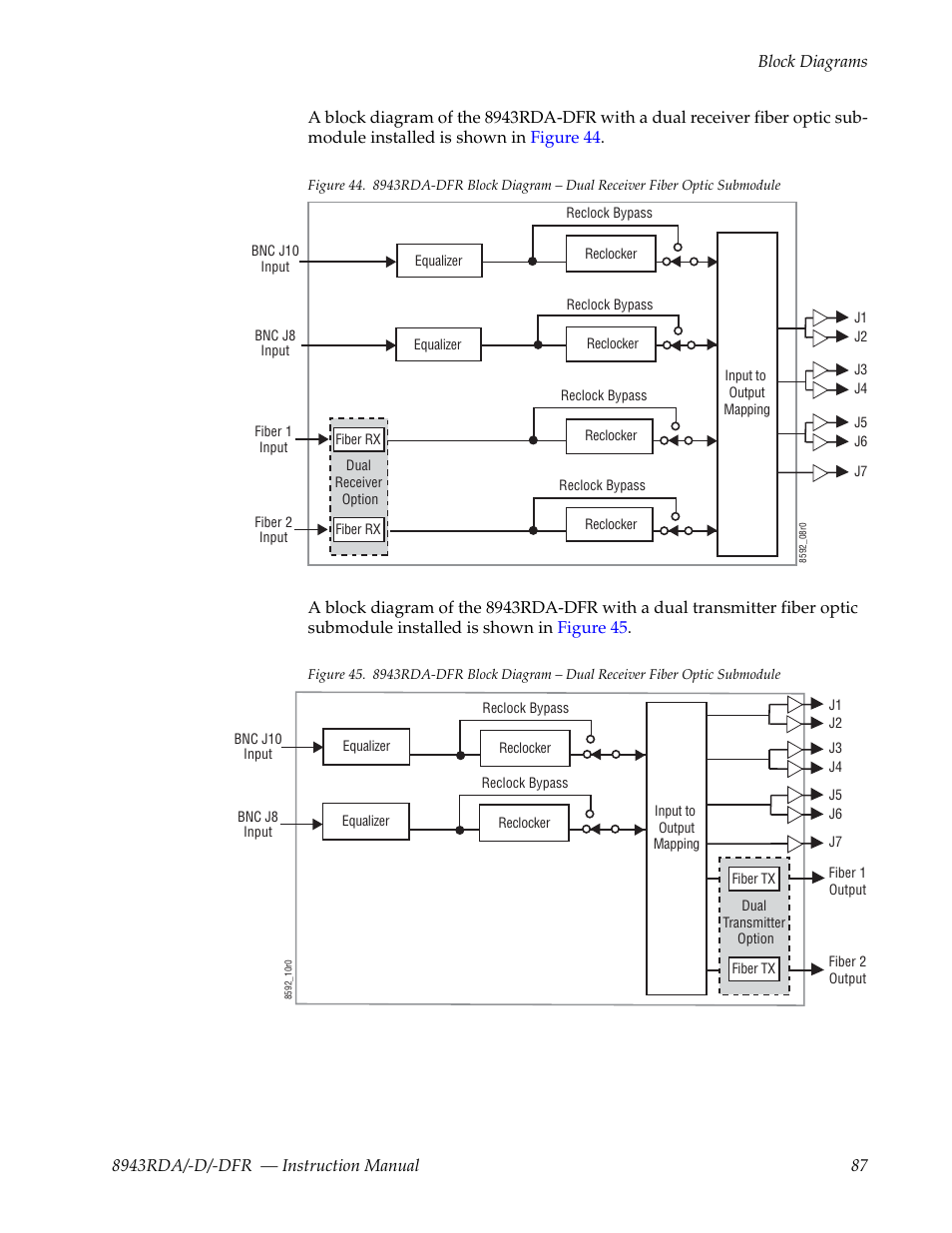 Grass Valley 8943RDA User Manual | Page 87 / 96