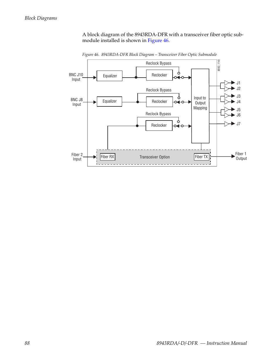 Grass Valley 8943RDA User Manual | Page 88 / 96