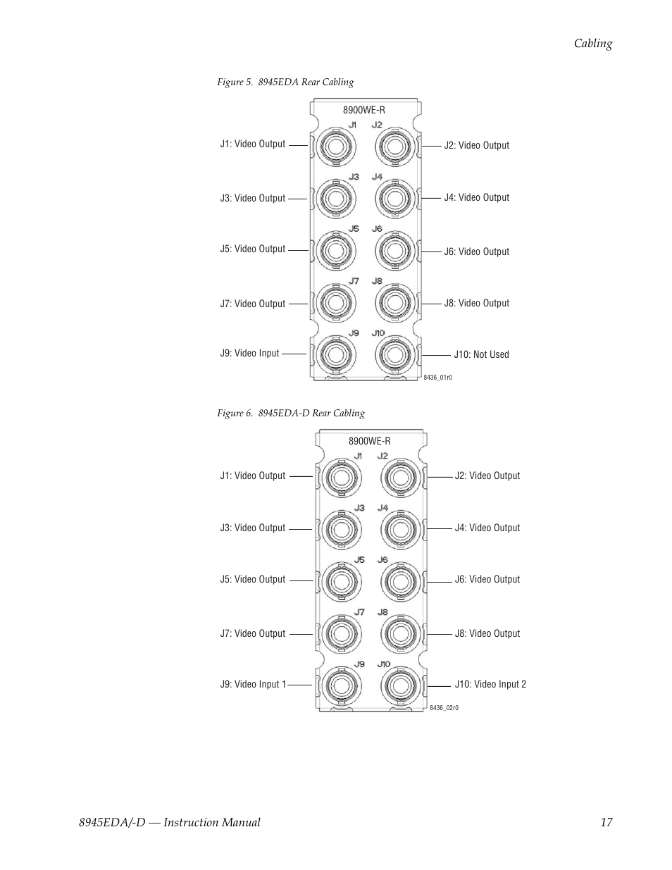Grass Valley 8945EDA v.1.3.0 User Manual | Page 17 / 44