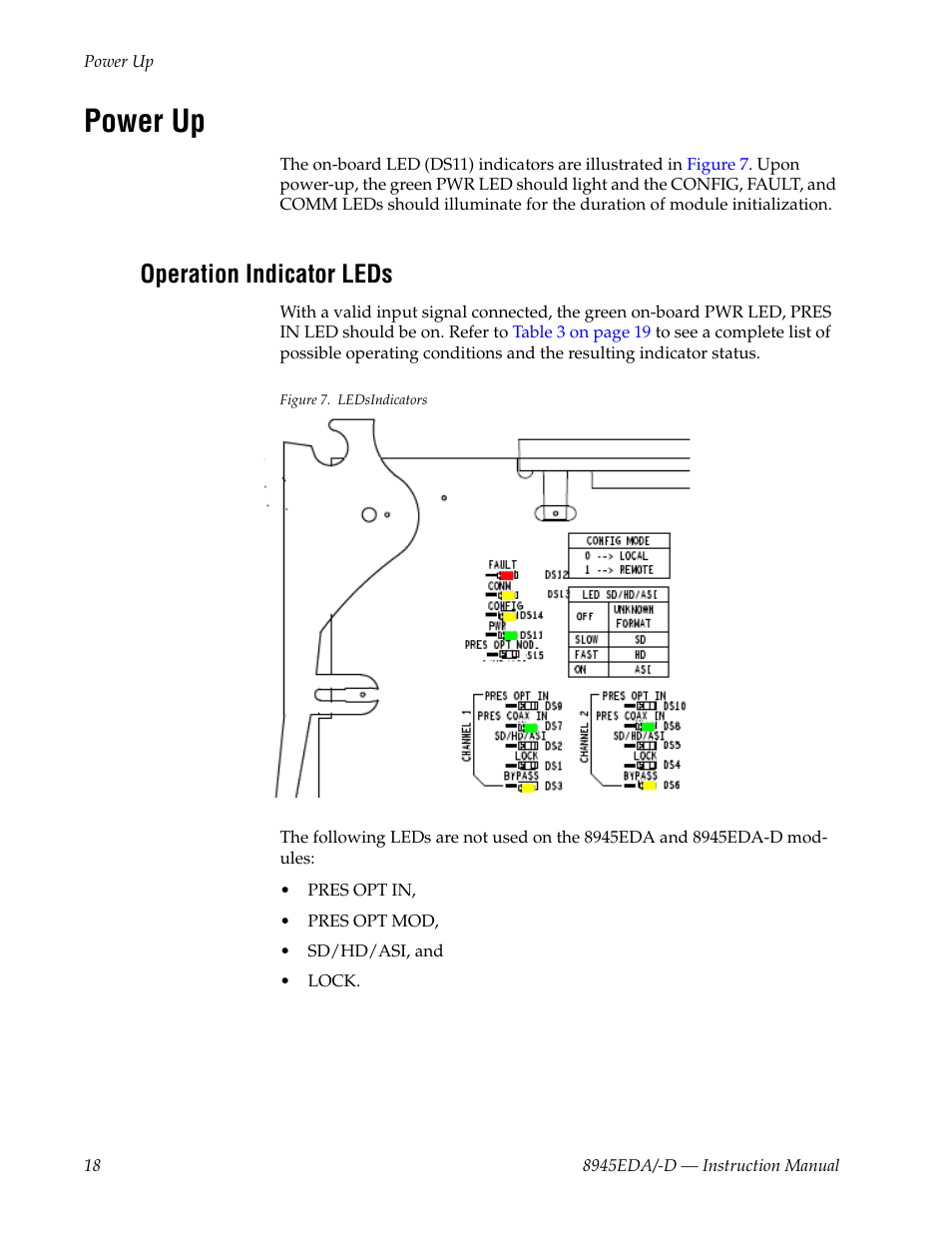 Power up, Operation indicator leds | Grass Valley 8945EDA v.1.3.0 User Manual | Page 18 / 44