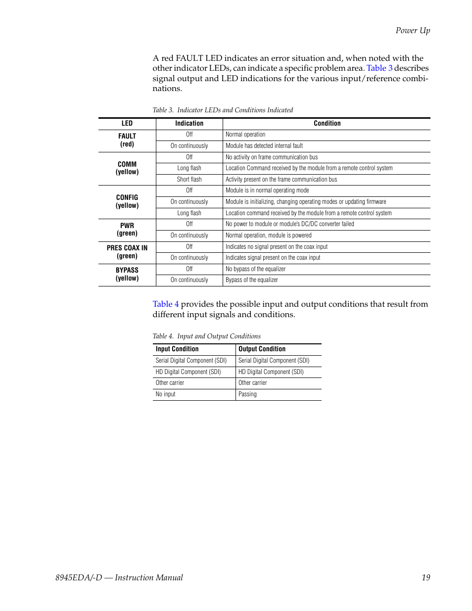 Grass Valley 8945EDA v.1.3.0 User Manual | Page 19 / 44