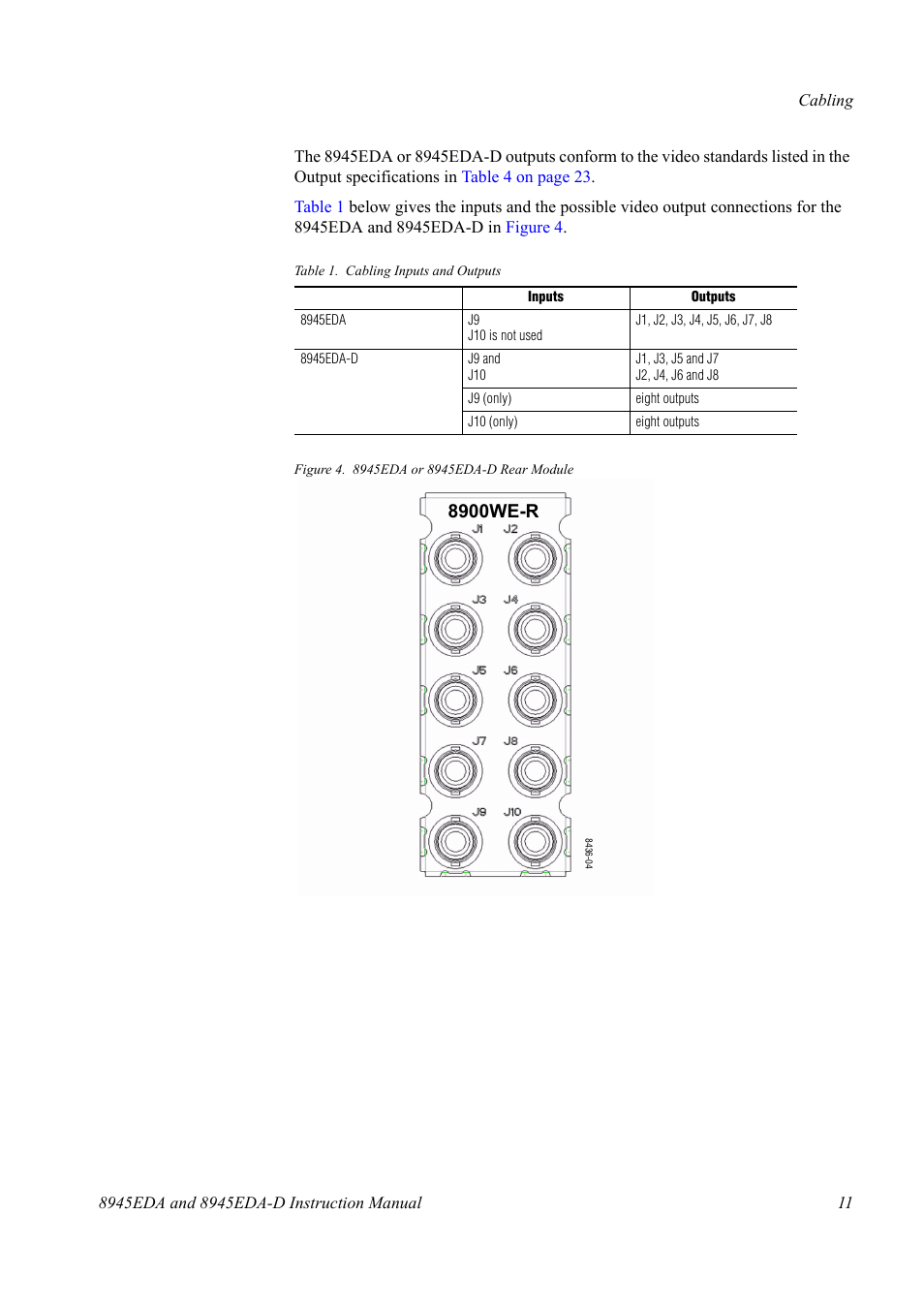Module. refer to | Grass Valley 8945EDA v.1.0.0 User Manual | Page 11 / 30