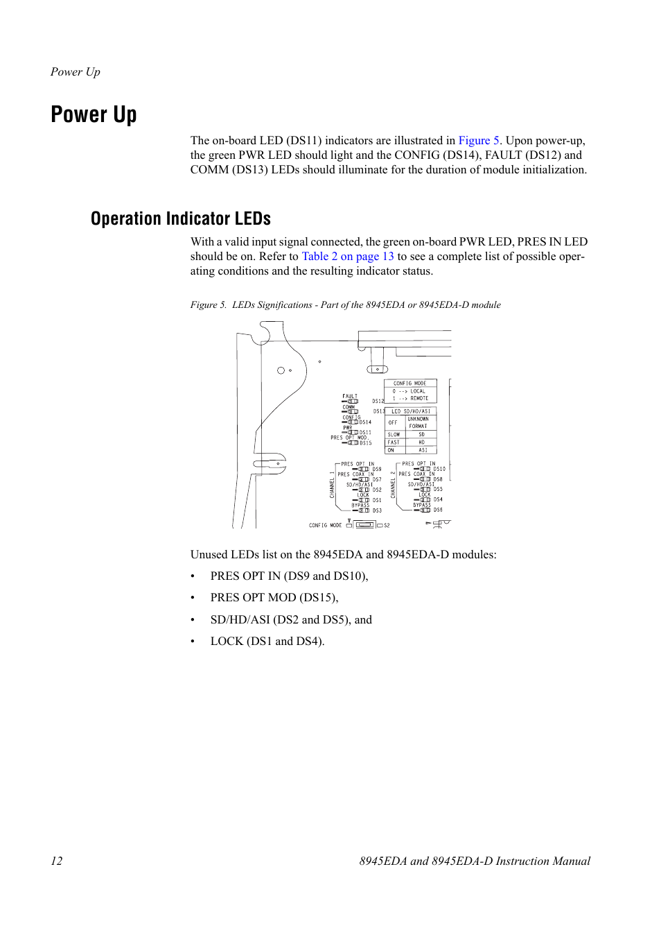 Power up, Operation indicator leds | Grass Valley 8945EDA v.1.0.0 User Manual | Page 12 / 30
