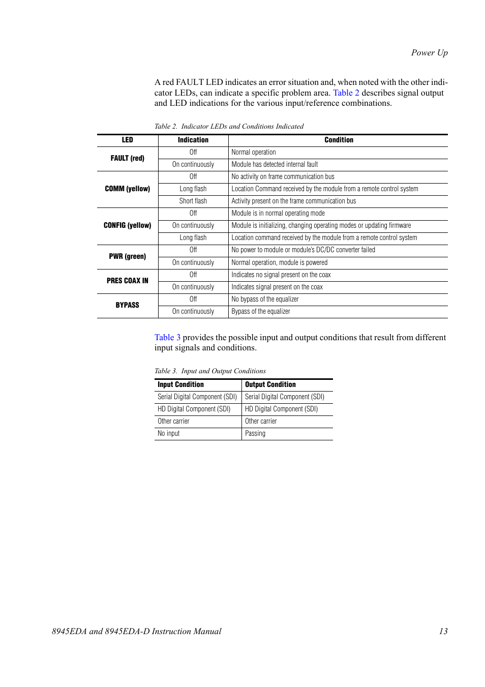 Grass Valley 8945EDA v.1.0.0 User Manual | Page 13 / 30