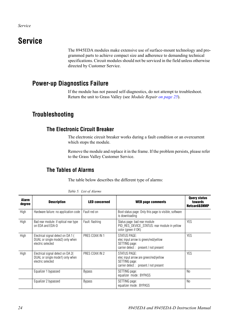Service, Power-up diagnostics failure, Troubleshooting | The electronic circuit breaker, The tables of alarms | Grass Valley 8945EDA v.1.0.0 User Manual | Page 24 / 30