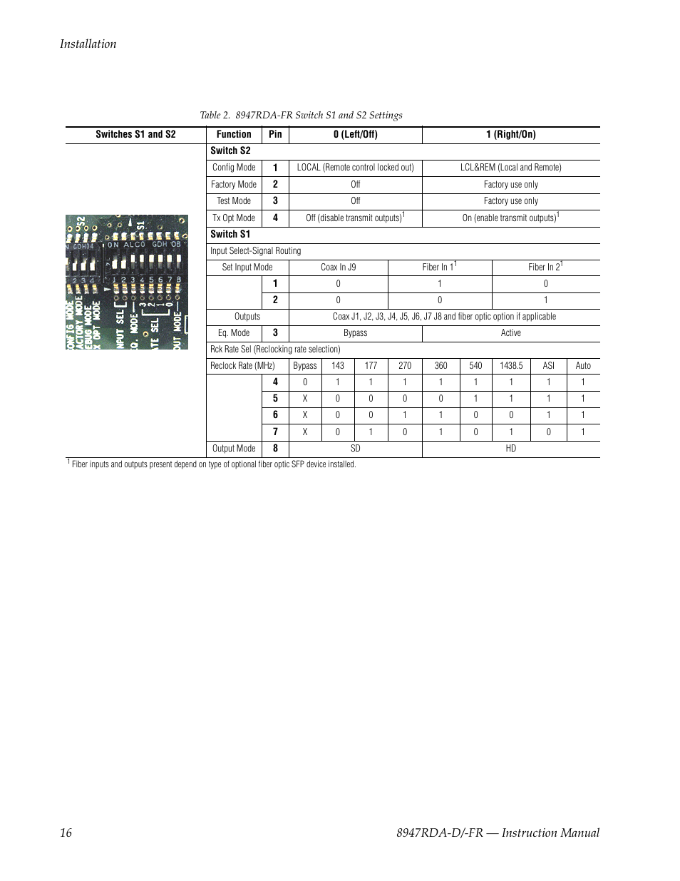 D for | Grass Valley 8947RDA-D User Manual | Page 16 / 62