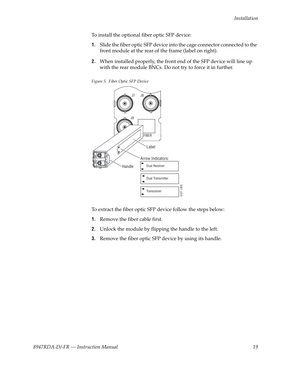 Metal cage labeled fiber | Grass Valley 8947RDA-D User Manual | Page 19 / 62