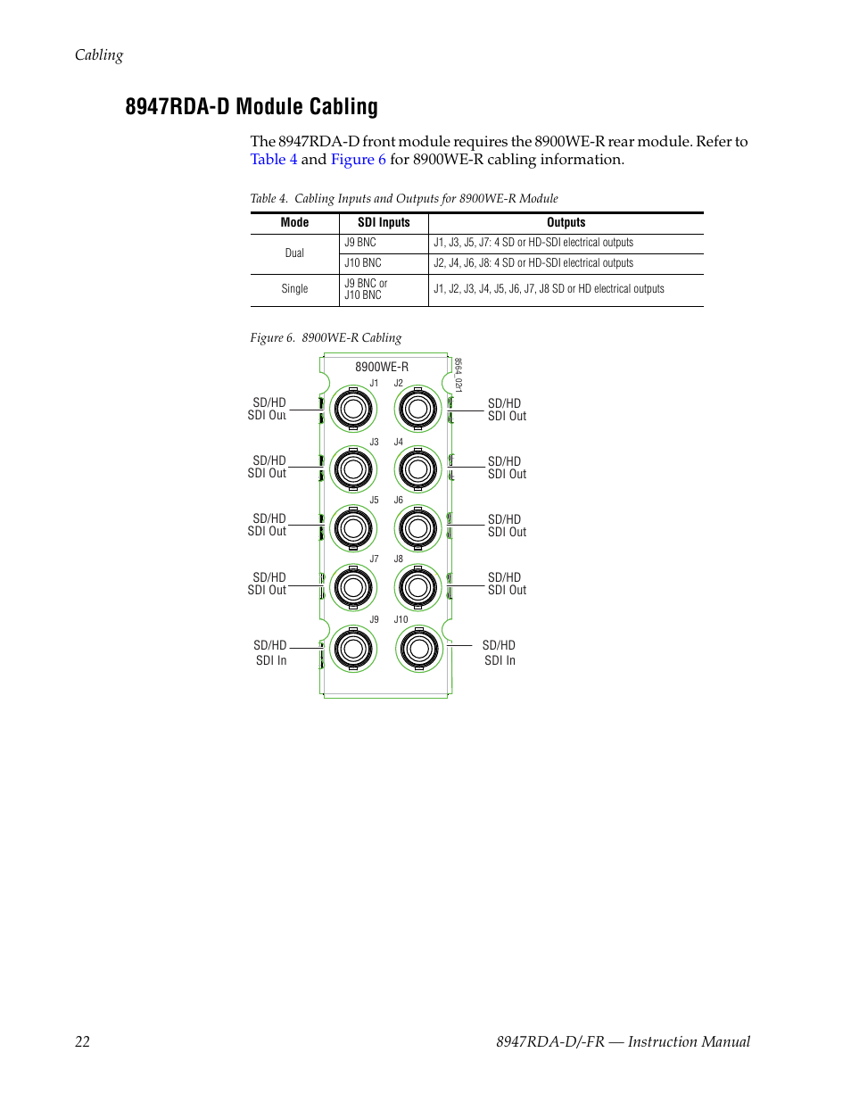 8947rda-d module cabling | Grass Valley 8947RDA-D User Manual | Page 22 / 62