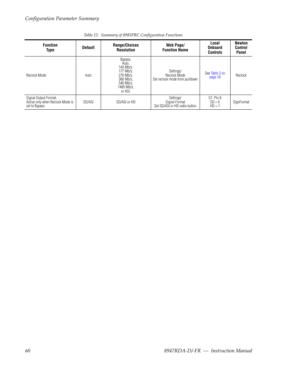 Grass Valley 8947RDA-D User Manual | Page 60 / 62