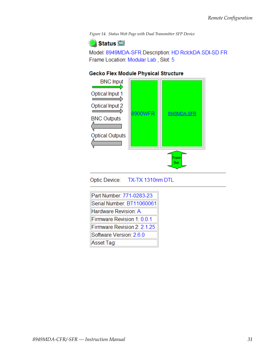 Figure 14 on | Grass Valley 8949MDA-CFR v.2.6.0 User Manual | Page 31 / 54