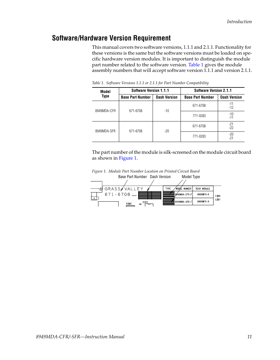 Software/hardware version requirement | Grass Valley 8949MDA-CFR v.1.1.X User Manual | Page 11 / 50