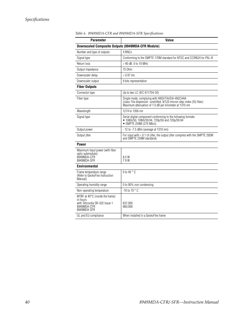 Grass Valley 8949MDA-CFR v.1.1.X User Manual | Page 40 / 50