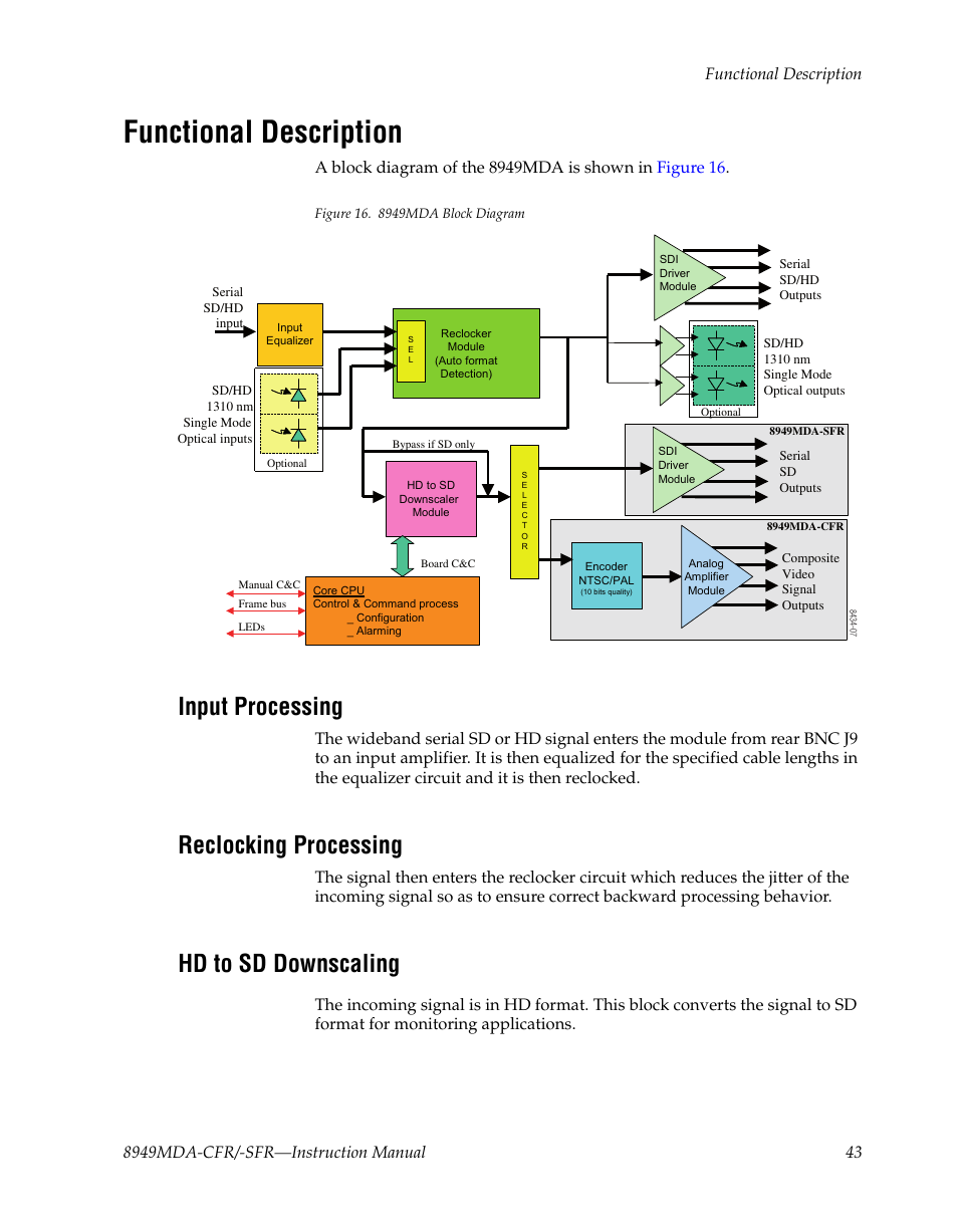Functional description, Input processing, Reclocking processing | Hd to sd downscaling | Grass Valley 8949MDA-CFR v.1.1.X User Manual | Page 43 / 50