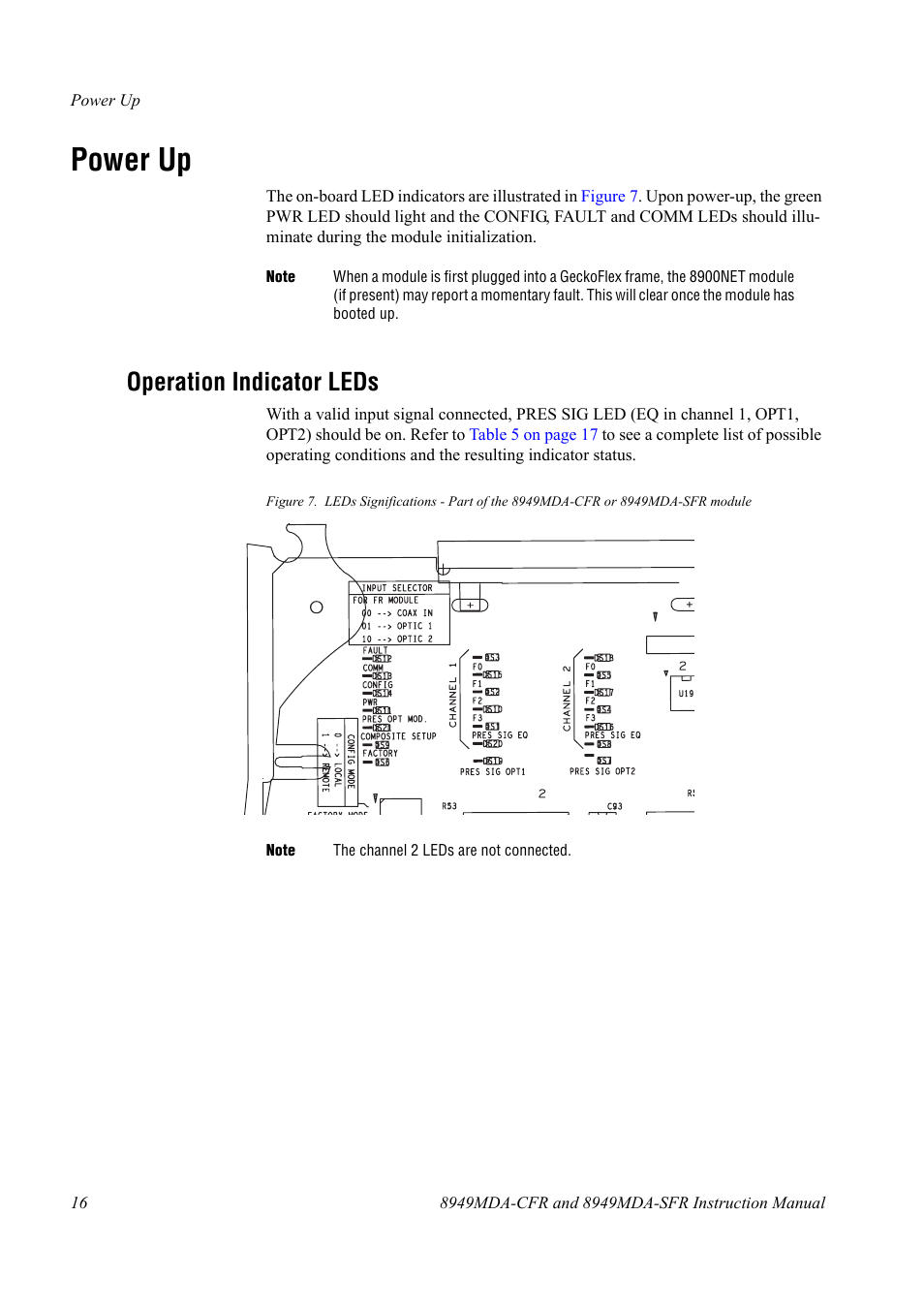 Power up, Operation indicator leds | Grass Valley 8949MDA-CFR v.1.0.X User Manual | Page 16 / 34