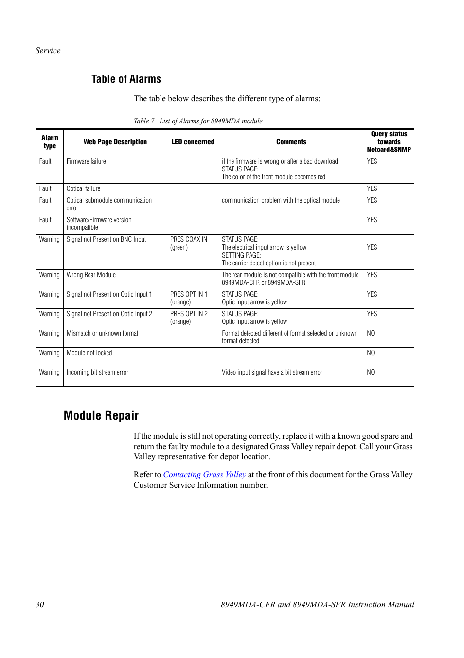 Table of alarms, Module repair | Grass Valley 8949MDA-CFR v.1.0.X User Manual | Page 30 / 34