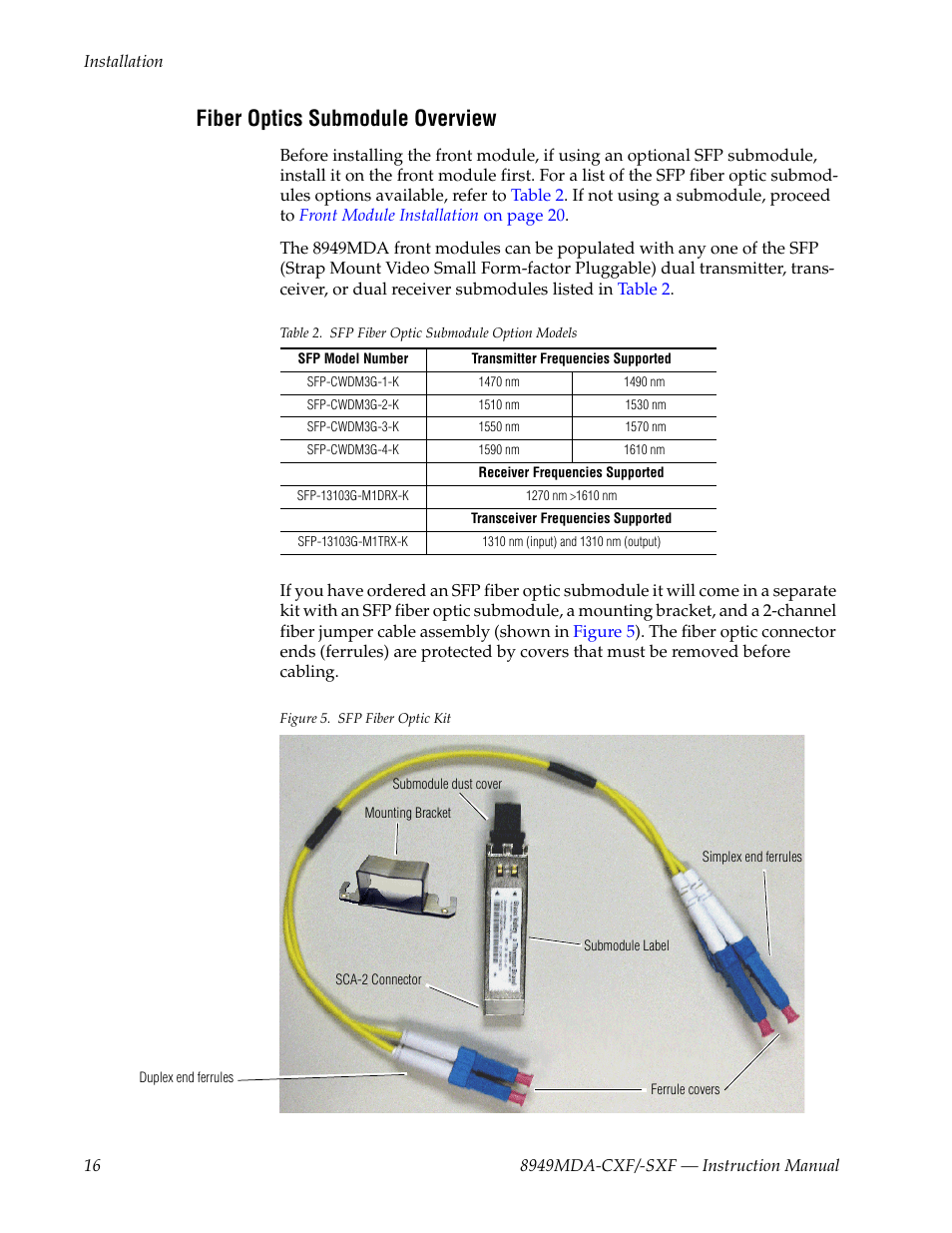 Fiber optics submodule overview, Ed in | Grass Valley 8949MDA-CXF User Manual | Page 16 / 62