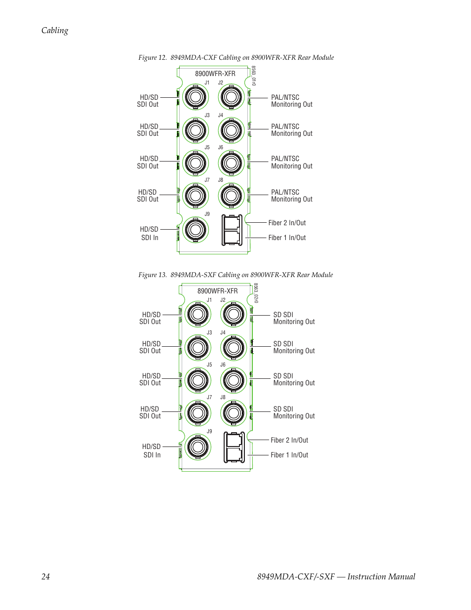 Lustrated in | Grass Valley 8949MDA-CXF User Manual | Page 24 / 62