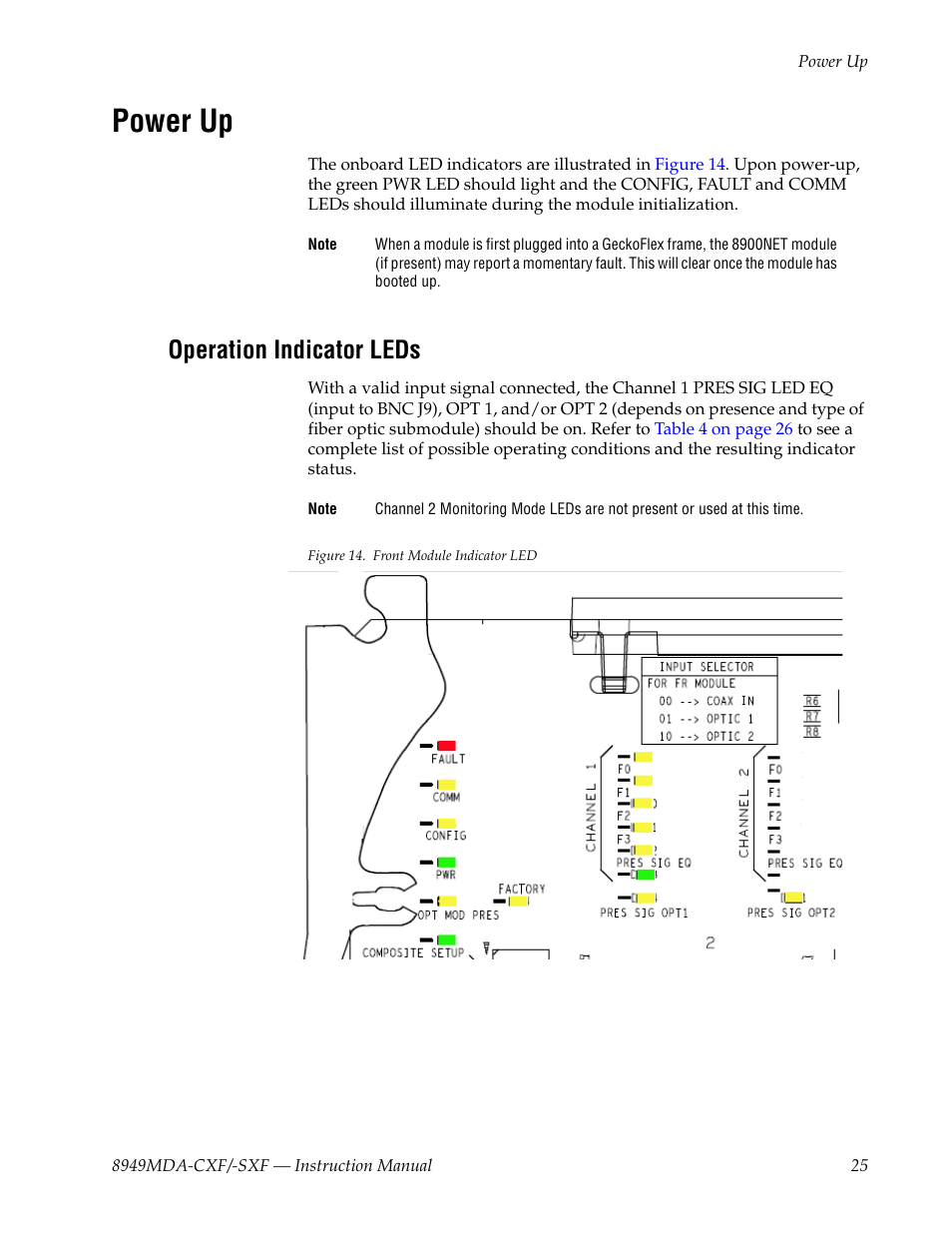 Power up, Operation indicator leds | Grass Valley 8949MDA-CXF User Manual | Page 25 / 62