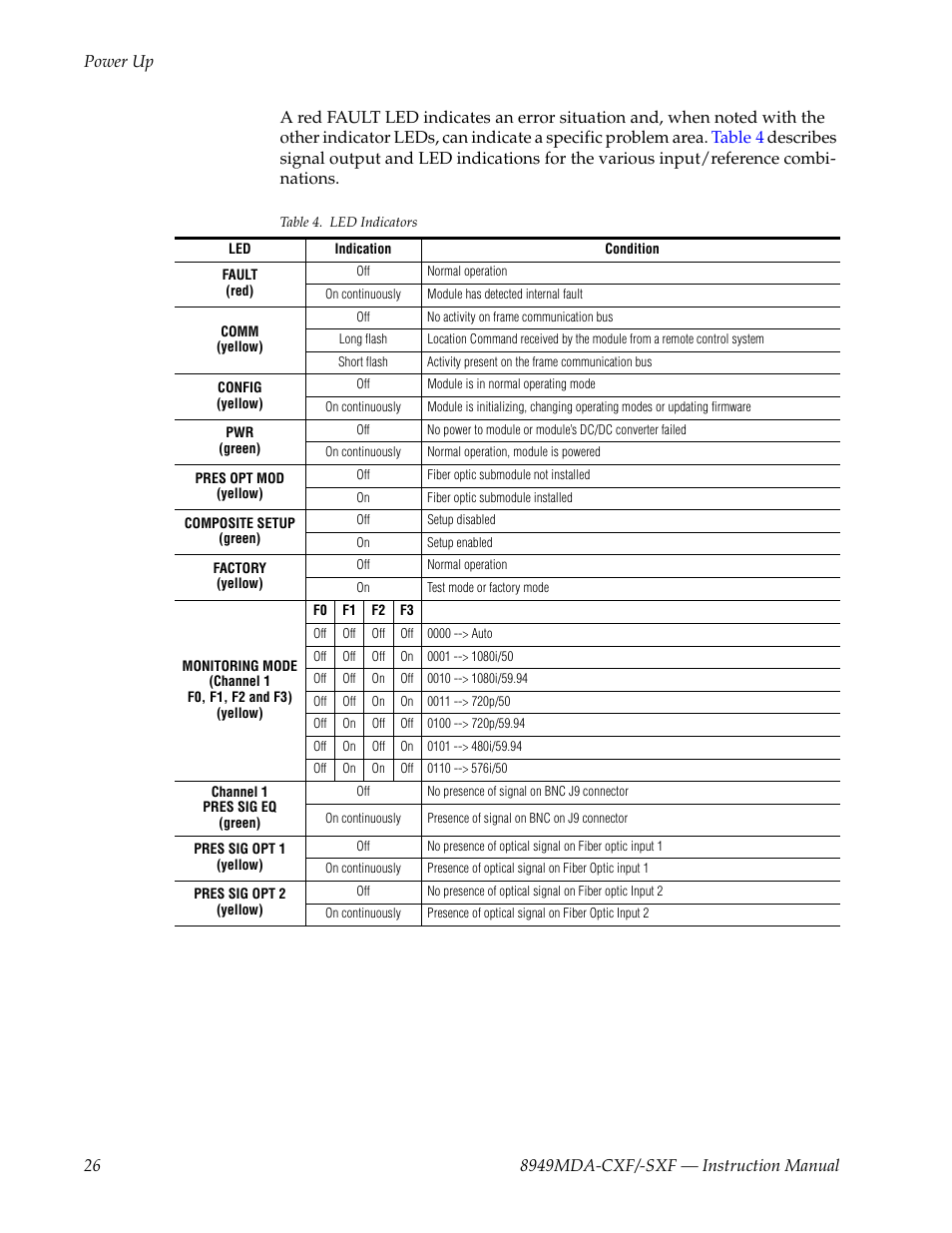 Ould be on. refer to, To s | Grass Valley 8949MDA-CXF User Manual | Page 26 / 62