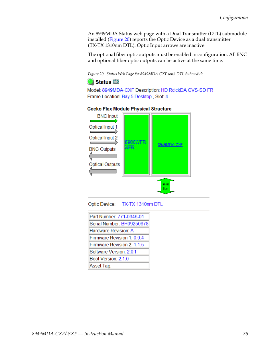 Figure 20 | Grass Valley 8949MDA-CXF User Manual | Page 35 / 62