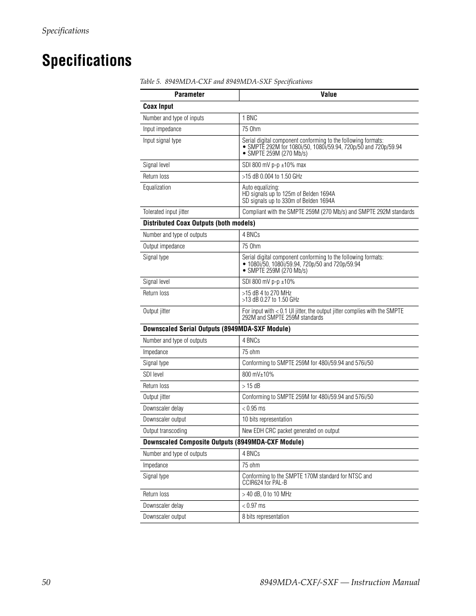 Specifications, Table 5 on, Ations in | Both | Grass Valley 8949MDA-CXF User Manual | Page 50 / 62