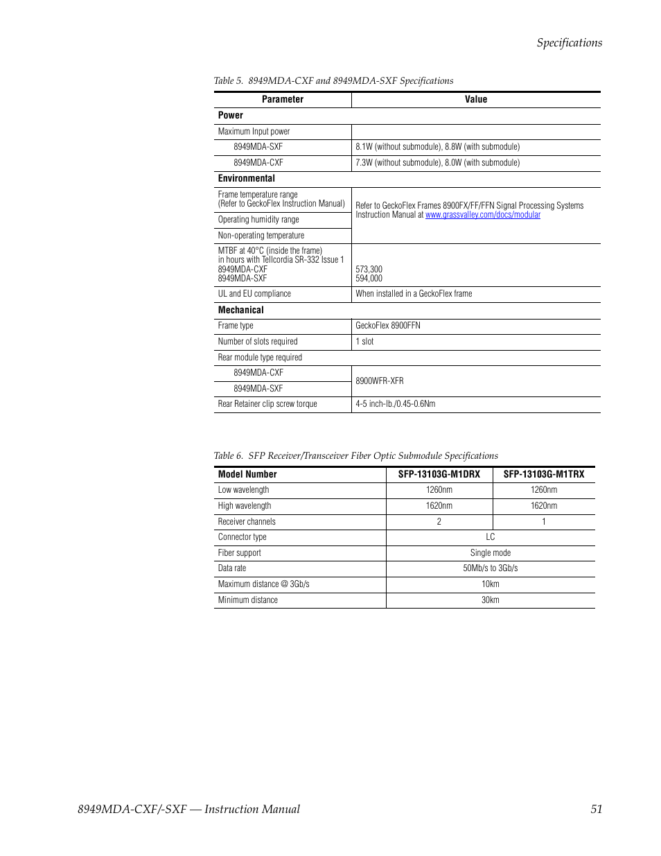 Grass Valley 8949MDA-CXF User Manual | Page 51 / 62