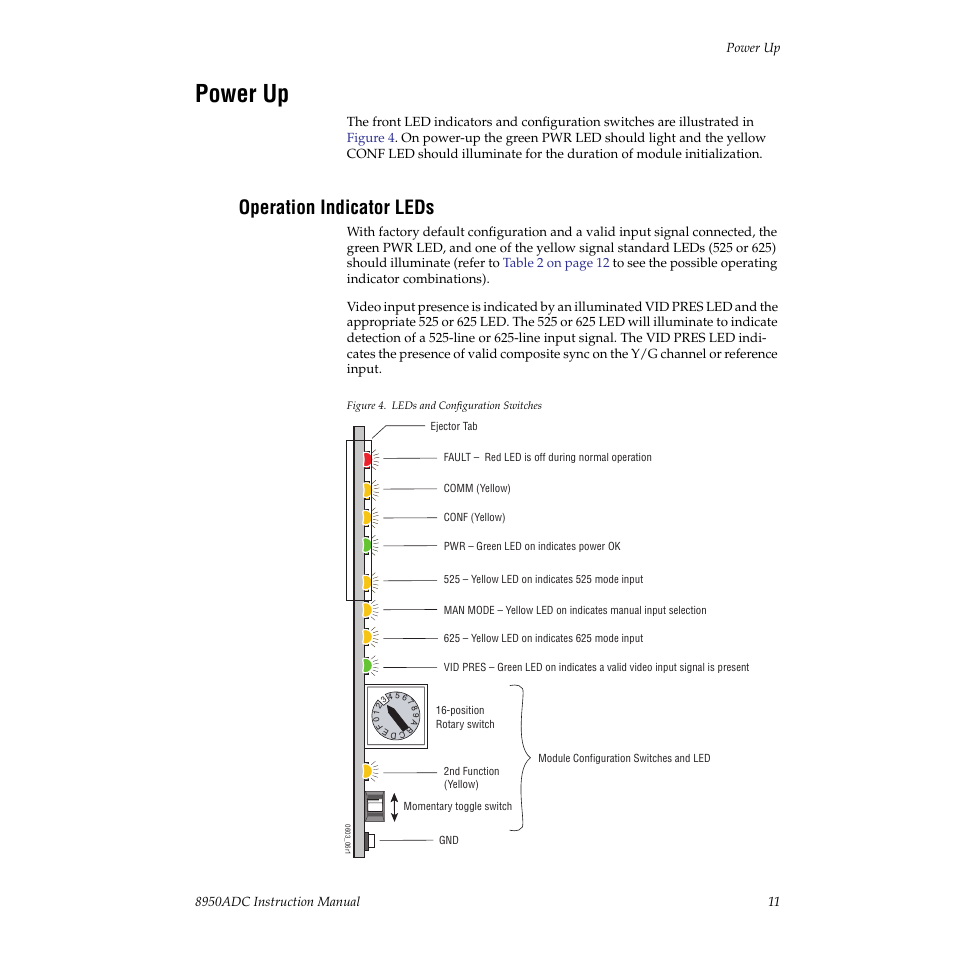 Power up, Operation indicator leds | Grass Valley 8950ADC User Manual | Page 11 / 46