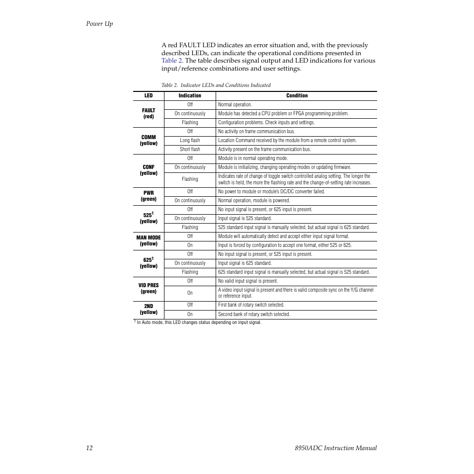 Efer to | Grass Valley 8950ADC User Manual | Page 12 / 46
